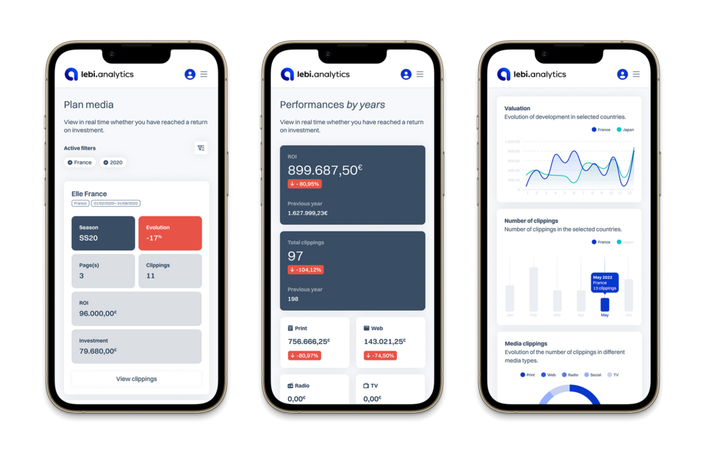 Lebi Analytics Slider 2