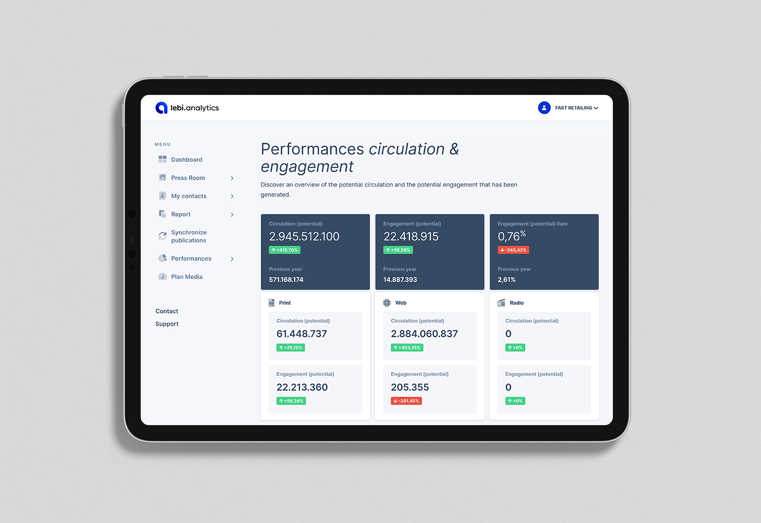 Lebi Analytics