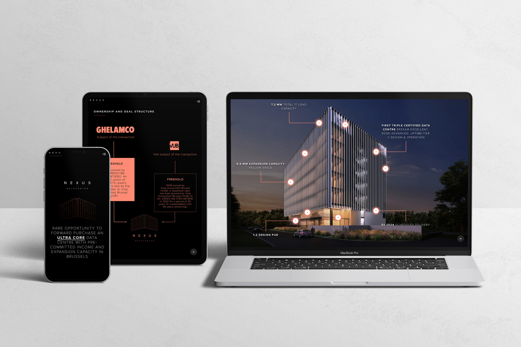 JLL Belgium